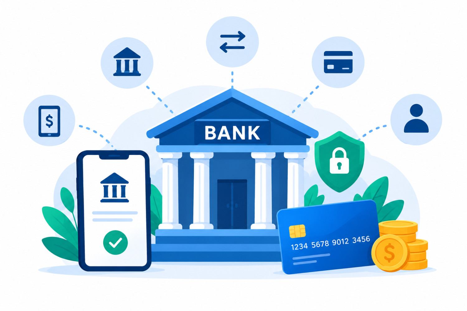 Digital Banking and Financial Security-